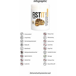 Lubrifiant Efect Amorțire Fist It Numbing 1000ml Thumb 2