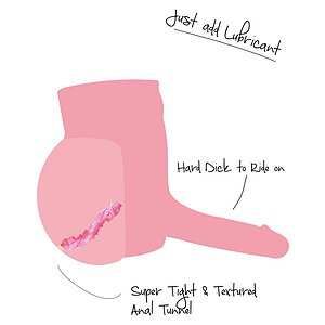 Hidden Desire Ride My Hard, Masturbator Discret 4,5 kg Thumb 7