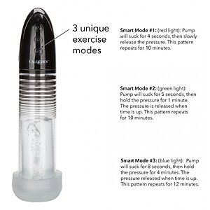 Pompa Automată CalExotics Optimum – Reîncărcabilă, 3 Moduri Negru Thumb 4