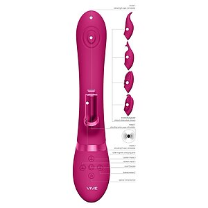 Vibrator Etsu Pulse Wave Punctul G Rabbit And Clitoral Roz Thumb 4