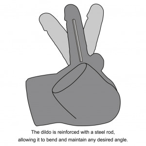 LoveToy Streetgirls 17 - Masturbator Realist Articulat Thumb 19