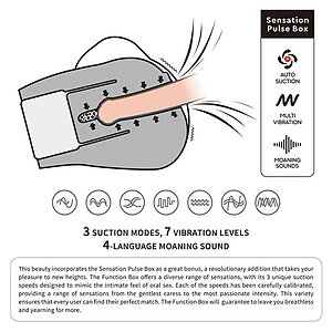 LoveToy Streetgirls Sensation Pulse — 3 Viteze, 7 Moduri Thumb 8