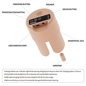 LoveToy Streetgirls Sensation Pulse — 3 Viteze, 7 Moduri Thumb 12