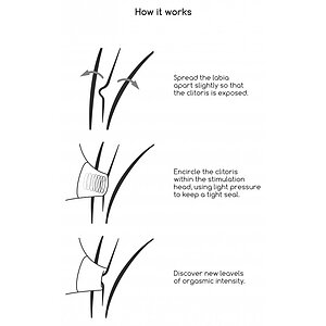 Vibrator Invincible Negru Thumb 8