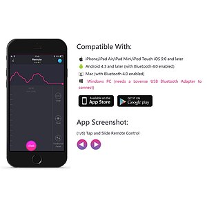 Vibrator Lovense Lush 2 Wearable Roz Thumb 6