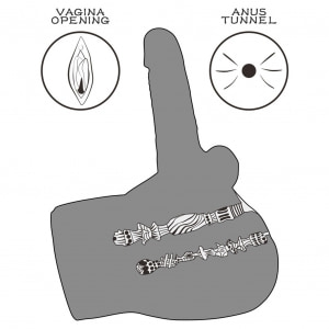 LoveToy Streetgirls 17 - Masturbator Realist Articulat Thumb 16