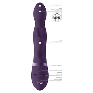 Vibrator Rabbit Niva Degrees Mov Thumb 3