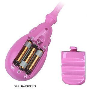 Pompă Sâni Automatic Breast Thumb 5