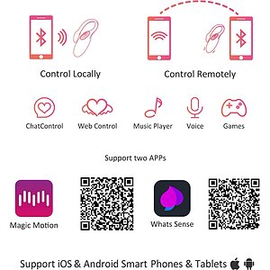 Vibrator Flamingo Magic Motion Roz Thumb 5