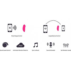 Lovense Ferri Remote Controlled Panty Vibrator Roz Thumb 5