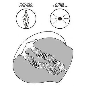 Lovetoy Streetgirls 13 — Dublu Canal TPE Ultra-moale Thumb 24