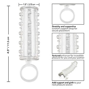 Manșon Sensation Enhancer Transparent Thumb 4