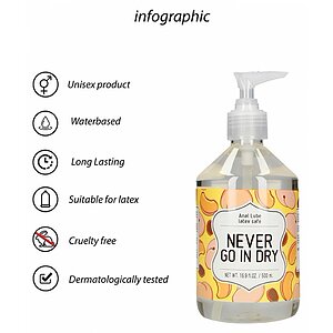 Lubrifiant Anal pe Bază de Apă Never Go In Dry 500 ml Thumb 3
