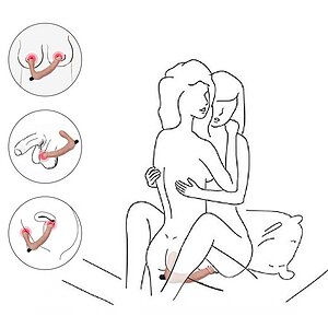 Strap On Reîncărcabil I-Joy Strapless Thumb 5