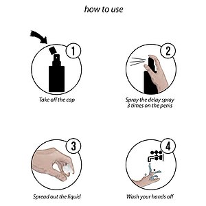 Spray Ejaculare Precoce Original Pharmquests Amsterdam 15ml Thumb 2