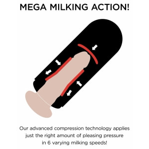 Vibrating Mega Milker Thumb 2
