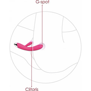 Vibrator Rabbit Încălzire Svakom Angel Roz Thumb 10