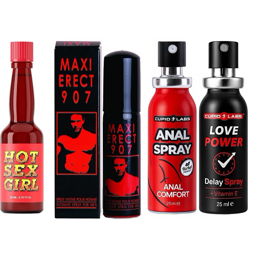 Pachet Putere și Plăcere: Control, Durată, Intensitate